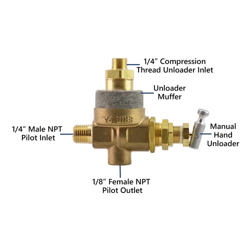 Pilot Unloader / Discharge Valve for Air Compressors - Made in USA - W05