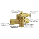 Unloader Control Pilot Check Valve for Air Compressors - Made in USA - W07