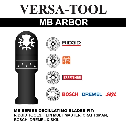 80mm  Semi-Circular Multi-Tool Saw Blade, 9mm Offset Mount Compatible with Fein Multimaster, Dremel, Bosch, Craftsman, Ridgid Oscillating Tools - W02