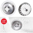 246-T 3-1/2" Kitchen Sink Strainer Assembly with Brass Locknut (Deluxe) - W011