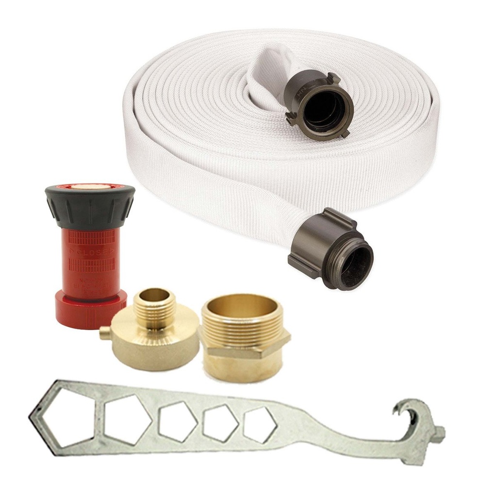 Wildfire Prevention Emergency Kit