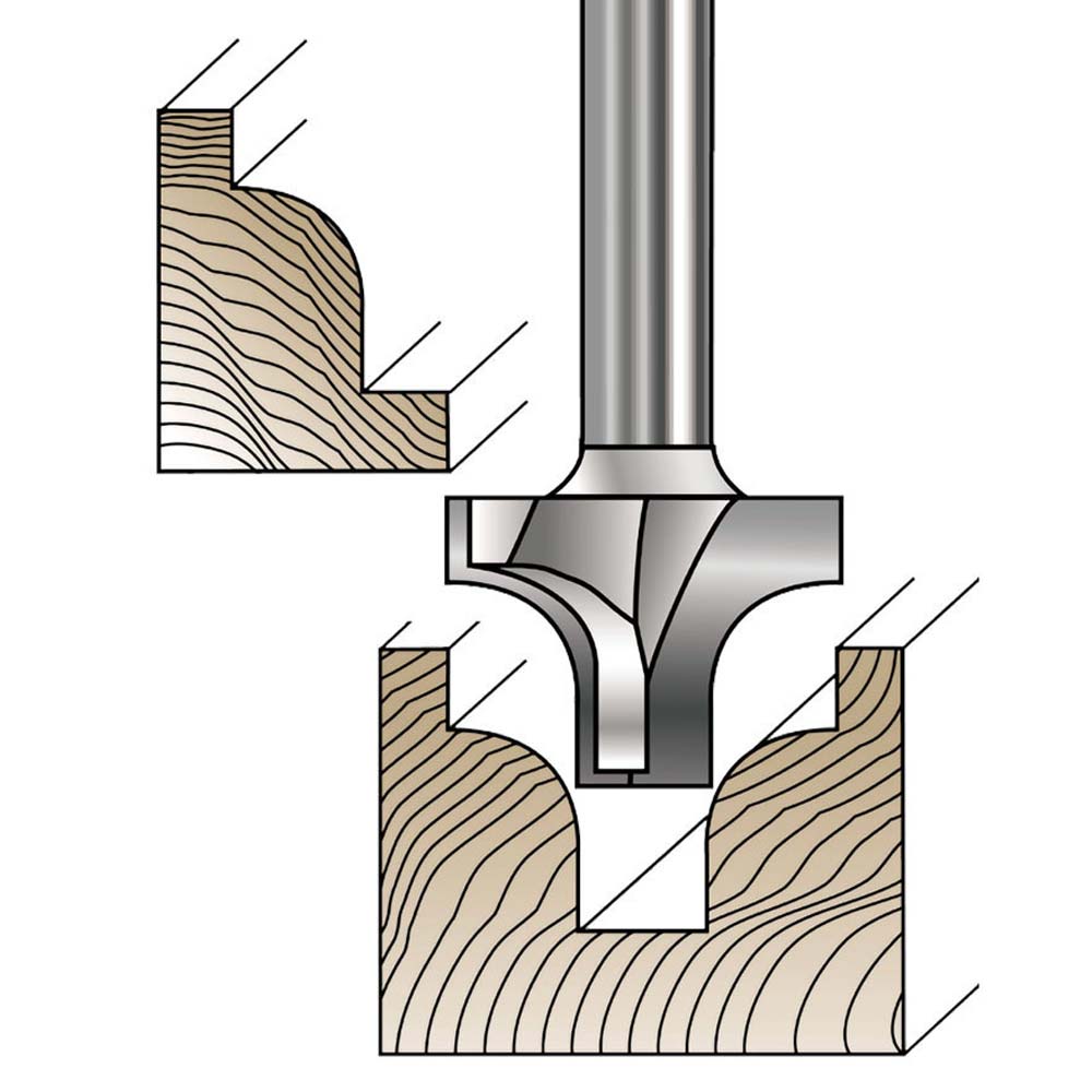 1/4"FlatBottom RoundOver,1/4"Shank. C