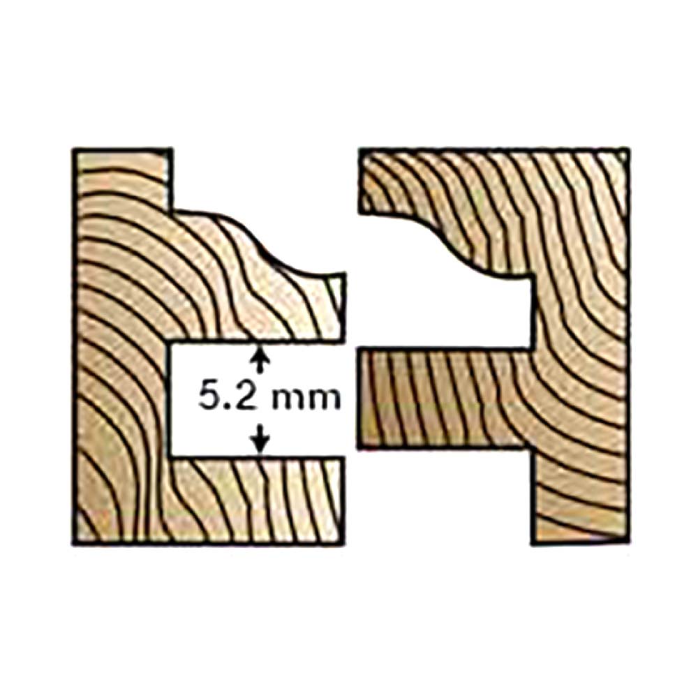 Plywood Panel Conversion C