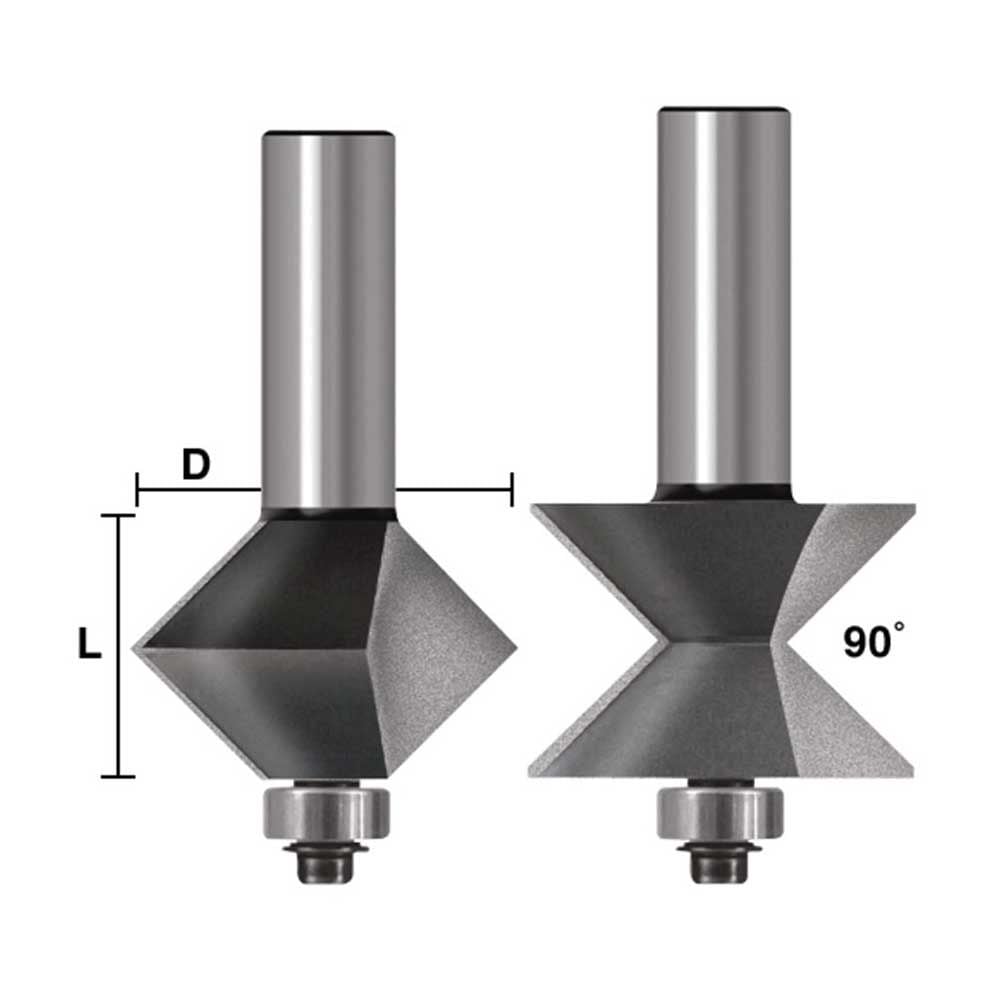 2pc Edge Banding Set,1/4"Shank
