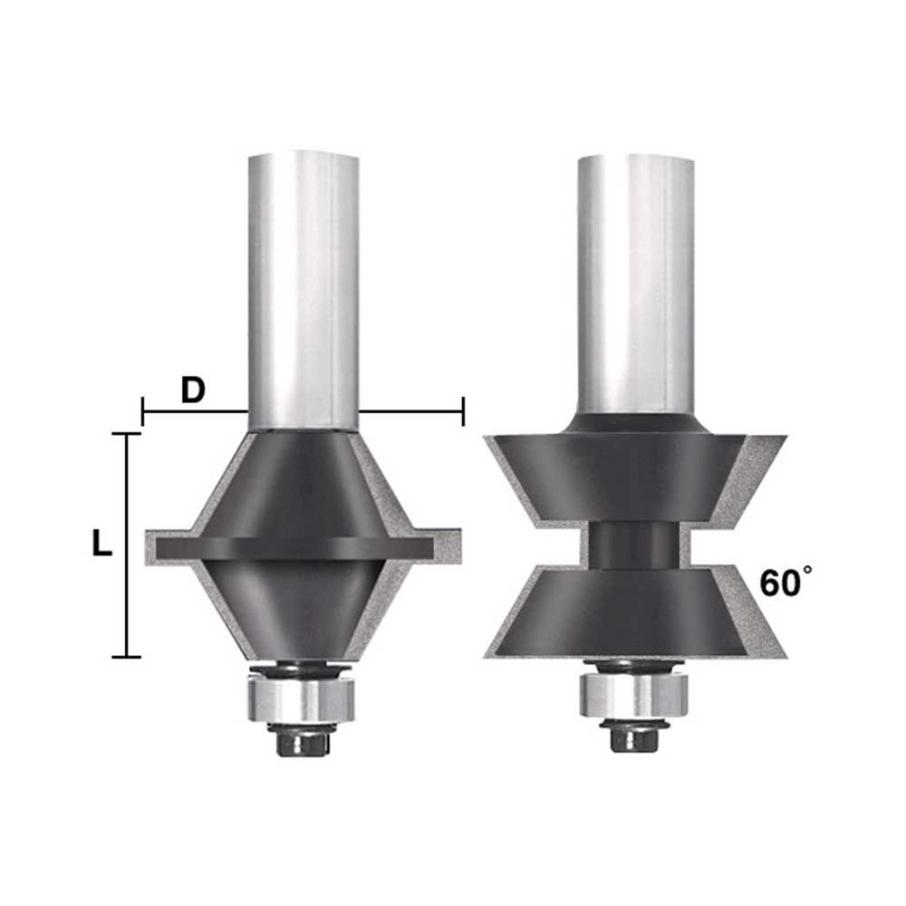 2pc Edge Banding Set,1/2"Shank