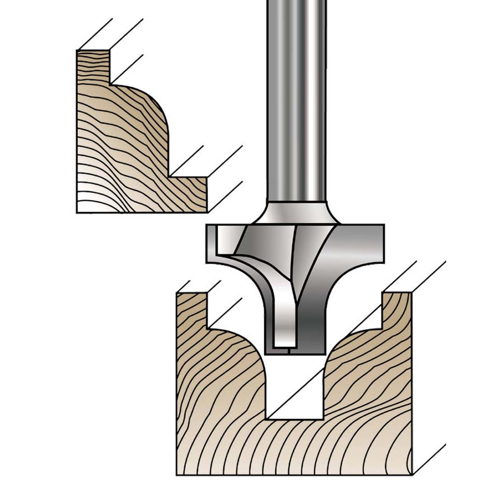 1/4"FlatBottomRoundOver,1/2"Sh C