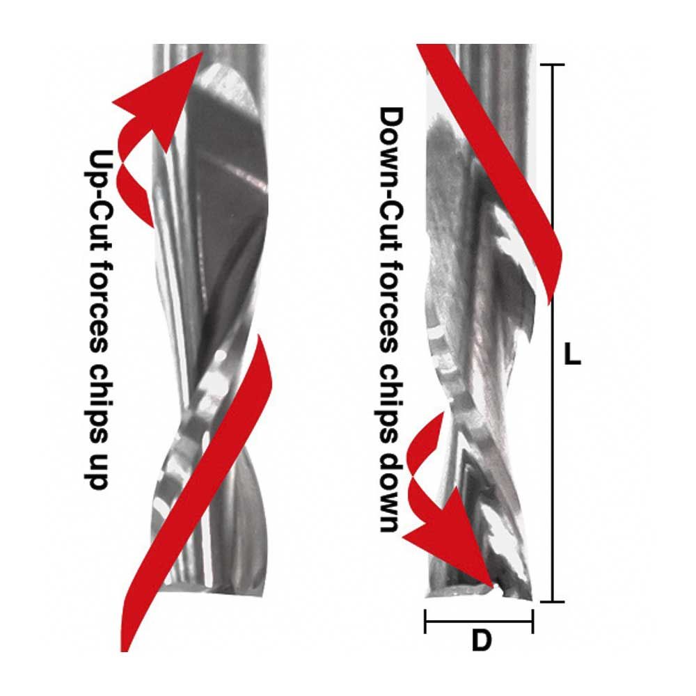 Spiral SC Upcut 1/8 X 1/2 X 1/4" Shank