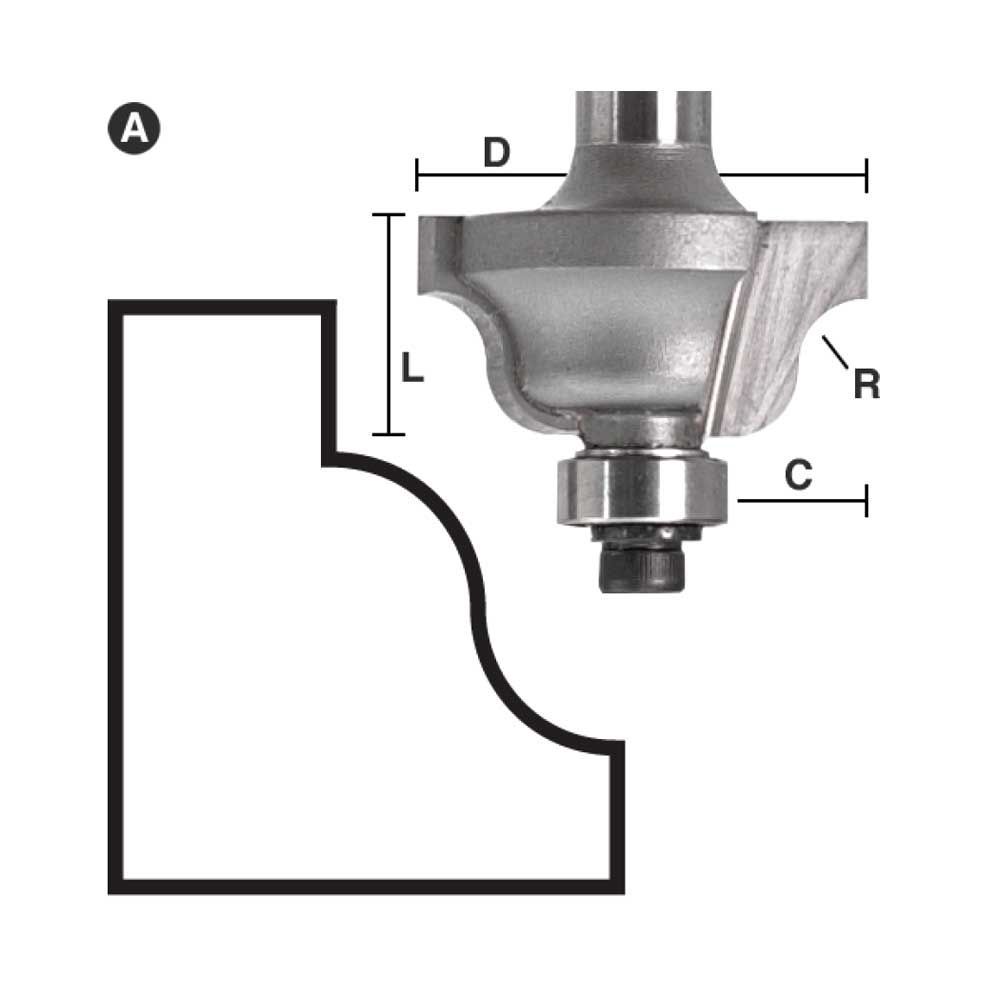 Roman Ogee 1/8"Radius X  1/4"Shank