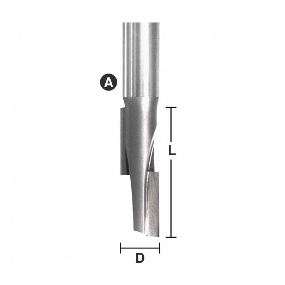Staggertooth 1/2 X 2-5/8 X 1/2" Shank