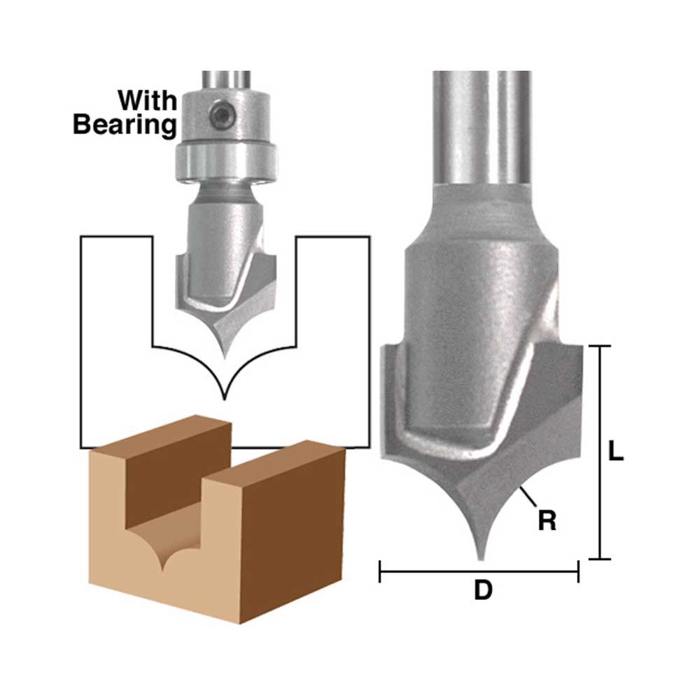 Point Cut Roundover 1/4"Radius X 1/2" Shank