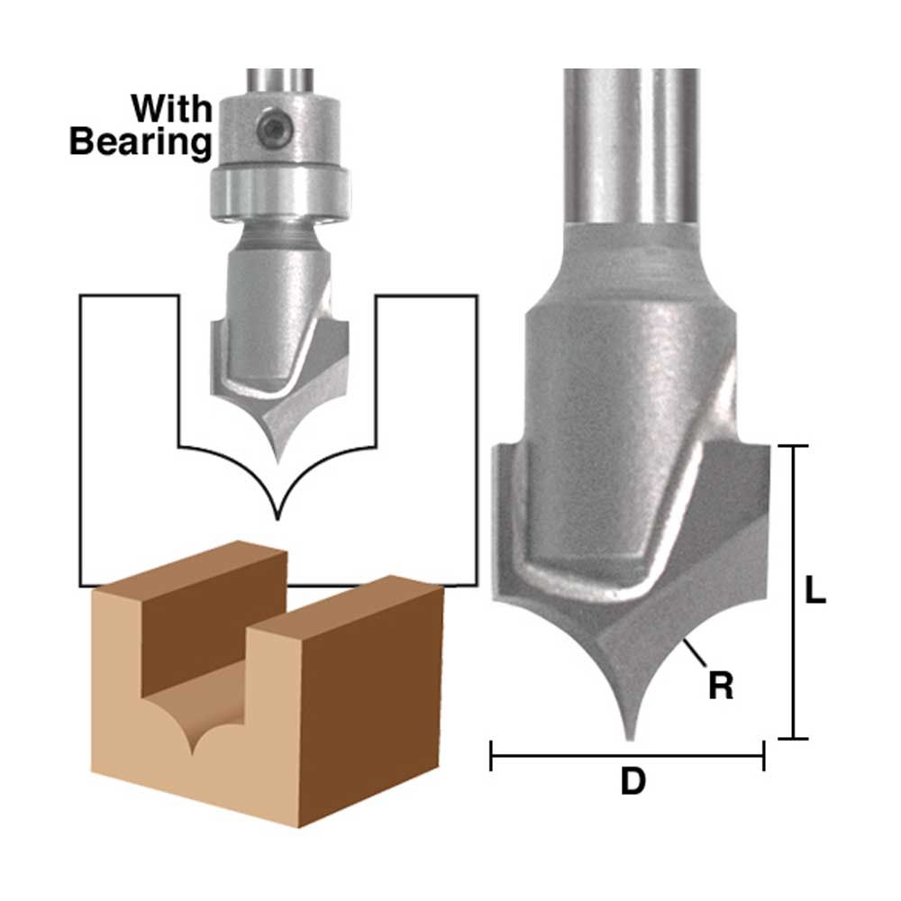Point Cut Roundover 3/8" Radius  X 1/4" Shank