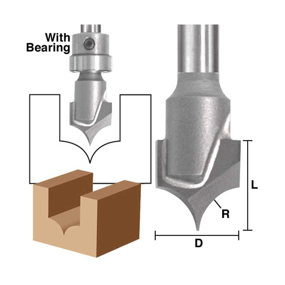 Point Cut Roundover 1/2" Radius  X 1/2" Shank