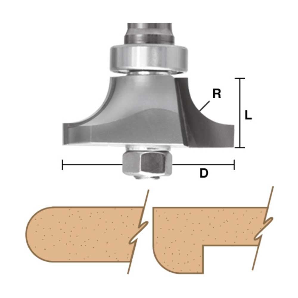 Roundunder  3/4" Radius  X 1/2" Shank