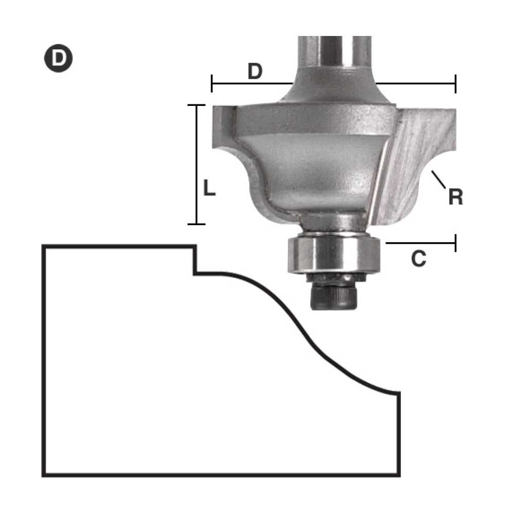 Roman Ogee 1/2" Radius X 1/2" Shank