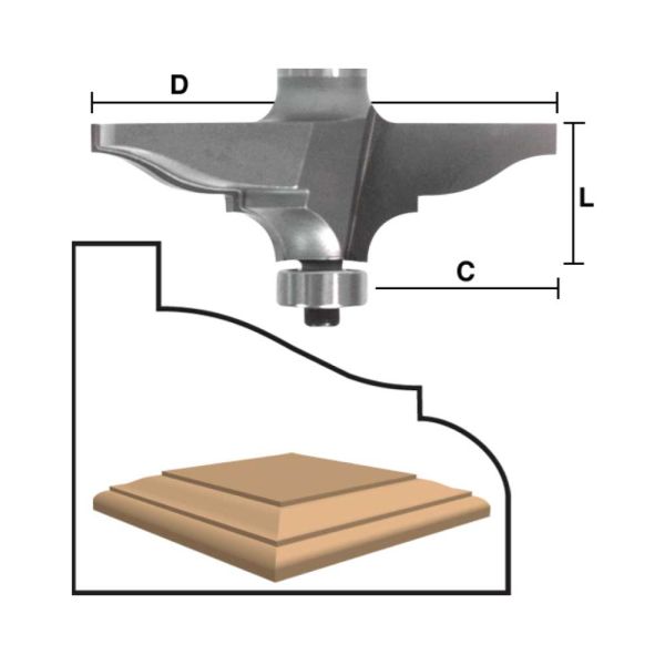 Table Edge Ogee