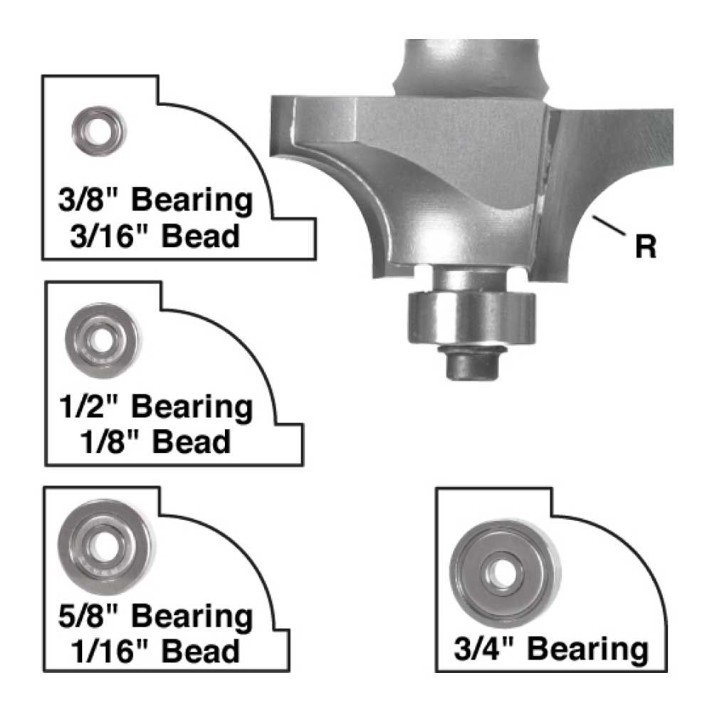 Beading Kit 1/2" Radius 1/2" Shank